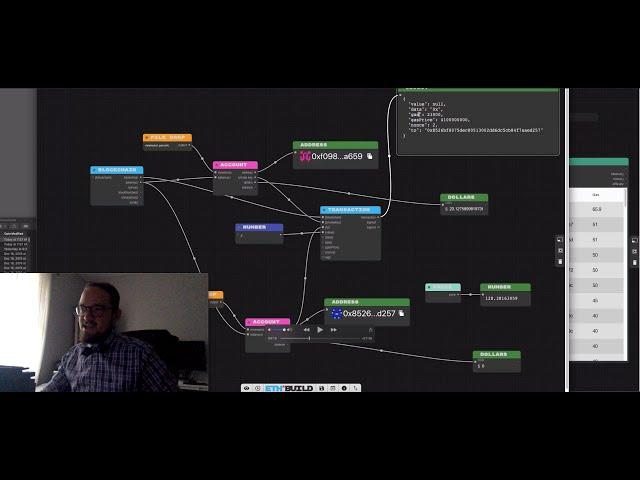 Transactions — ETH.BUILD